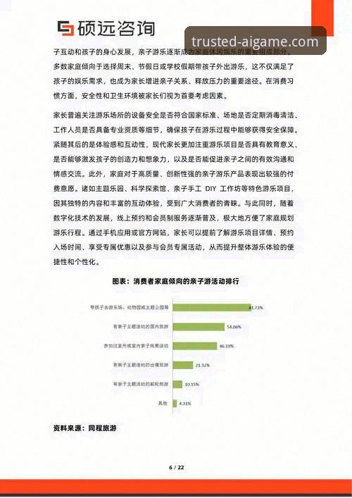 爱游戏怎么样哪个好 爱游戏平台深度解析:如何评判其优劣与行业发展趋势